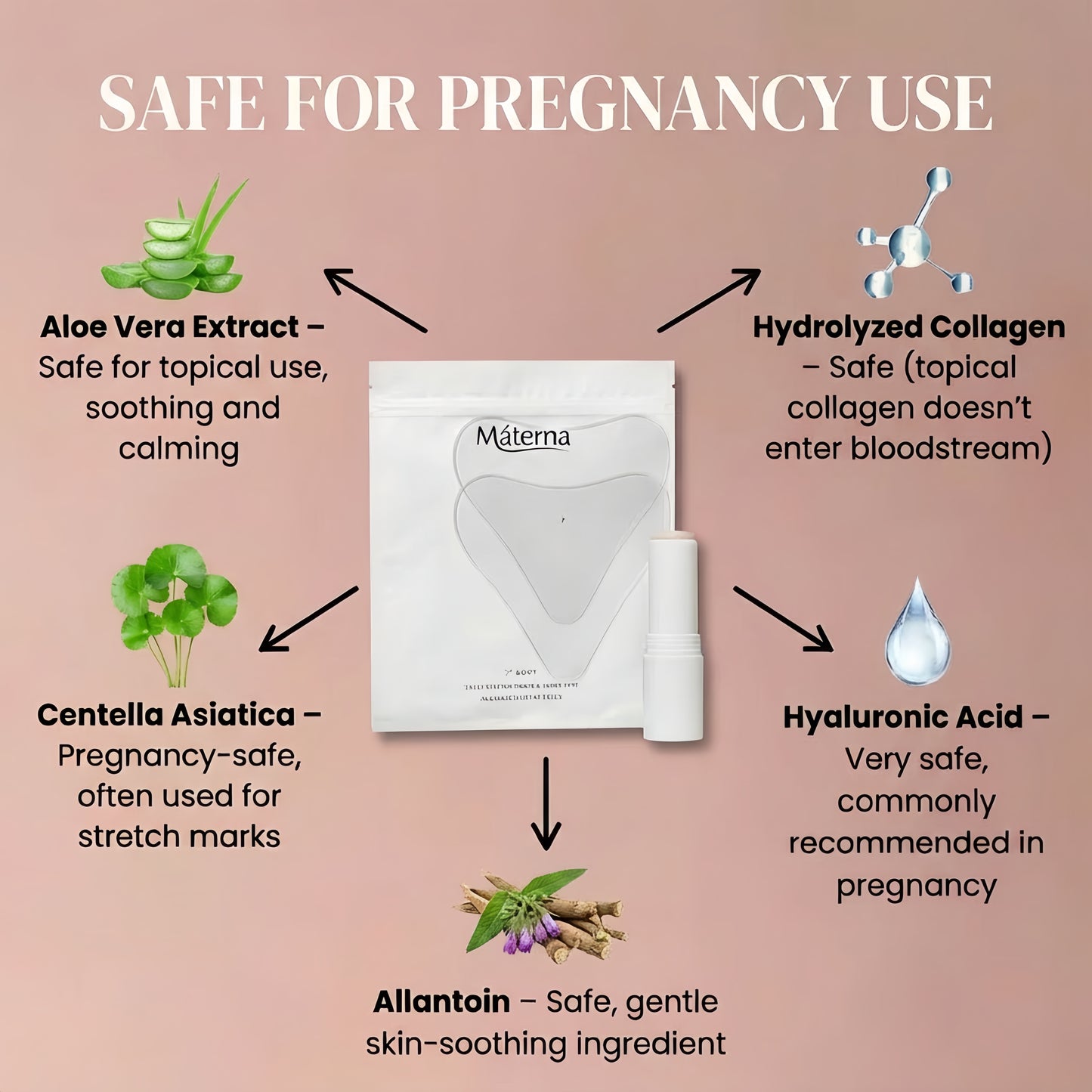 Silicone StretchMark Prevention Pack™
