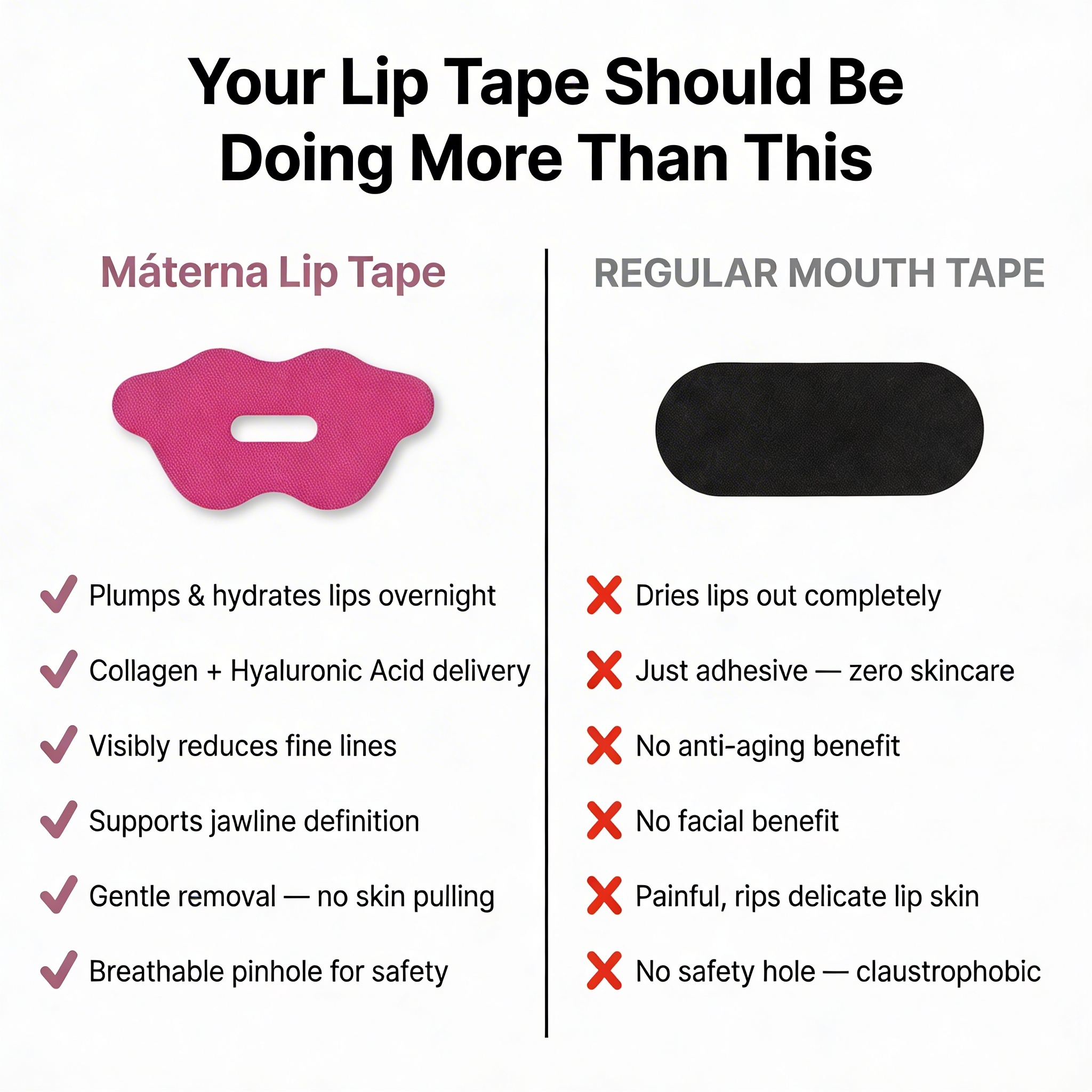 Collagen Lip Tape